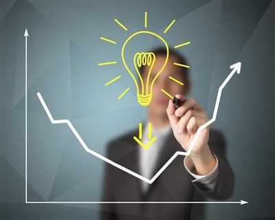 Girişimci Kredisi Nasıl Alınır?