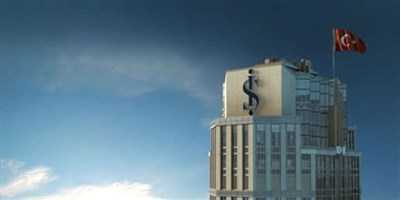 Türkiye İş Bankası Ortaklık Yapısı