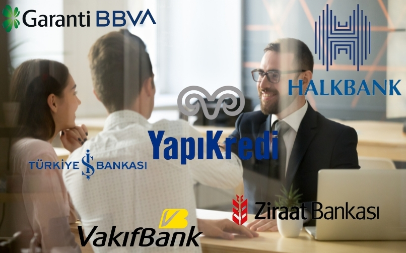 Faizsiz Kredi Veren Bankalar